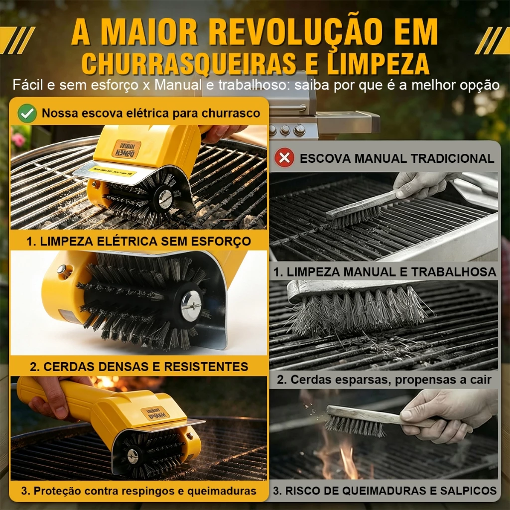 Escova Elétrica DEWEN DW158 - Imagem 8